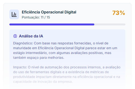 Camada 10