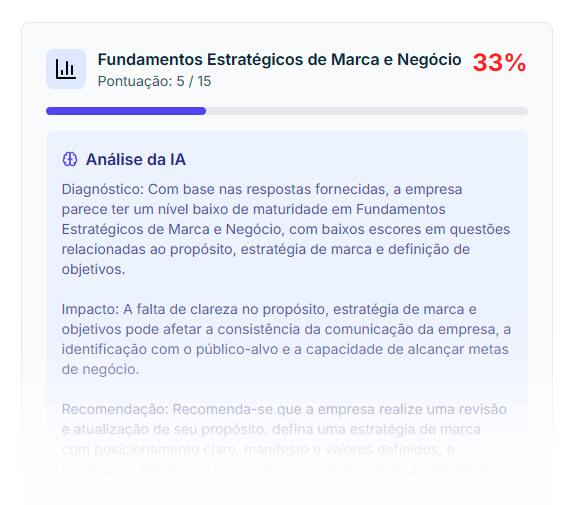 Camada 7