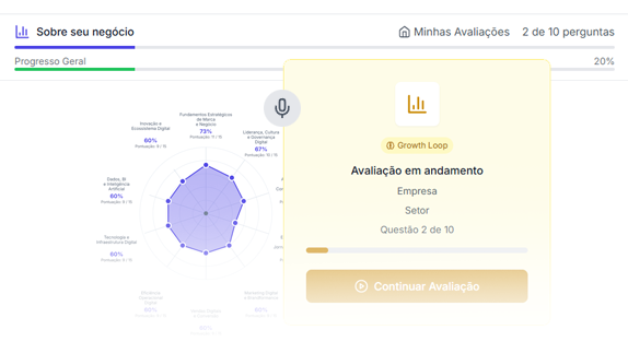 imersao