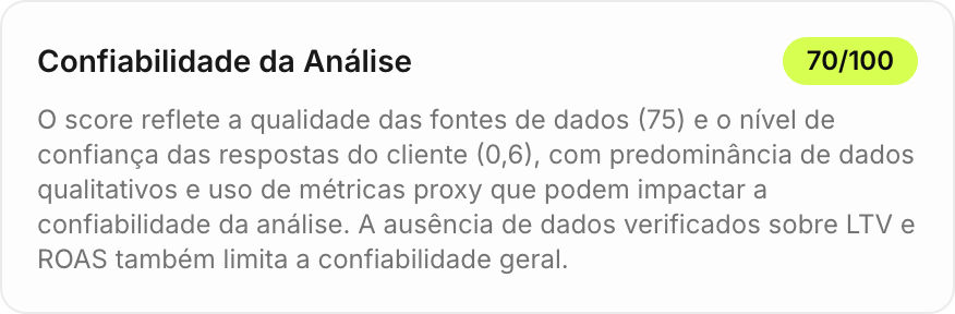 bda.headcore.digital client diagnostic 9fa9d42e 8812 4f8b 870f c0bacbbbe957 6 1 Growth Loop