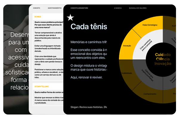 Branding LP Documento Estratégico