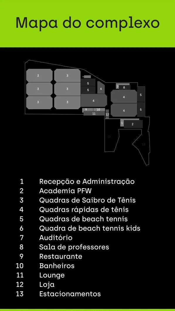Totem com o mapa do complexo da Rio Tennis Academy