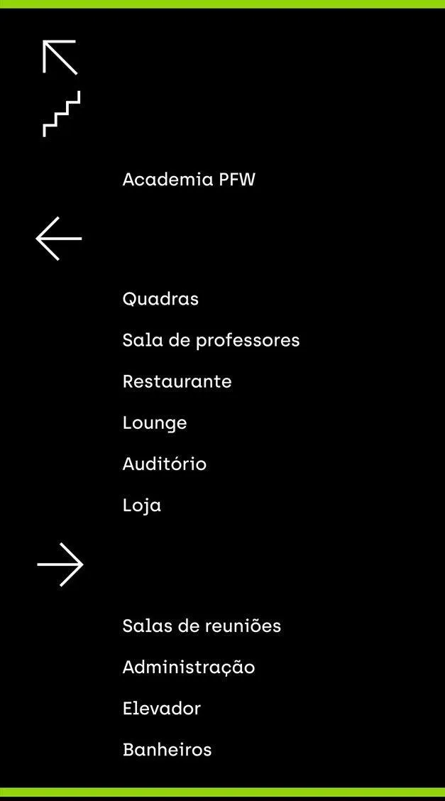 Painel de sinalização direcional com as áreas do complexo
